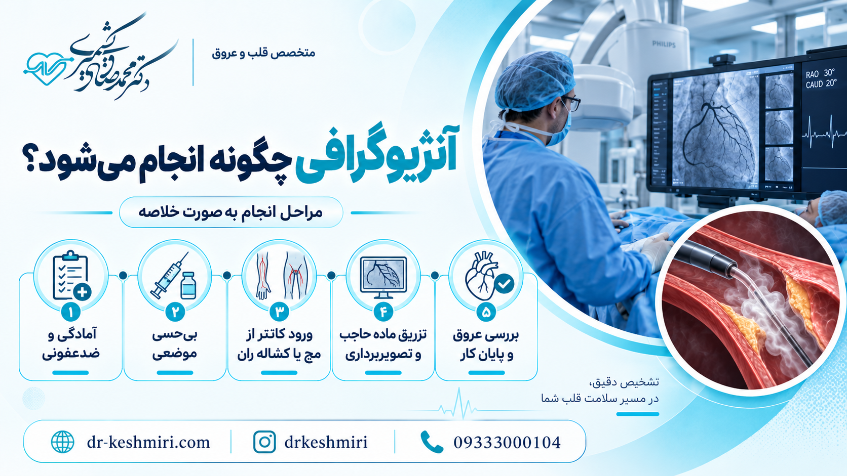 آنژیوگرافی چگونه انجام می شود؟