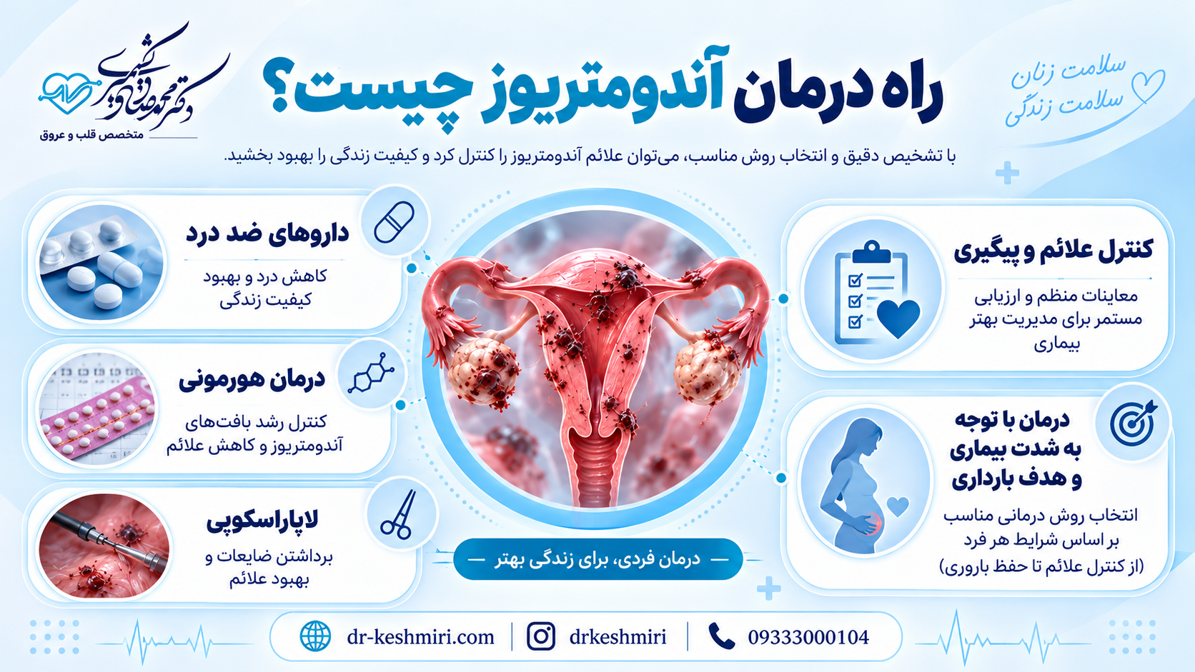 راه درمان آندومتریوز چیست؟